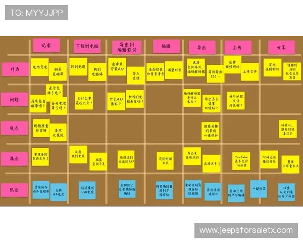 7m体育登录会员登录入口全面指南帮助用户顺利进入账号管理页面