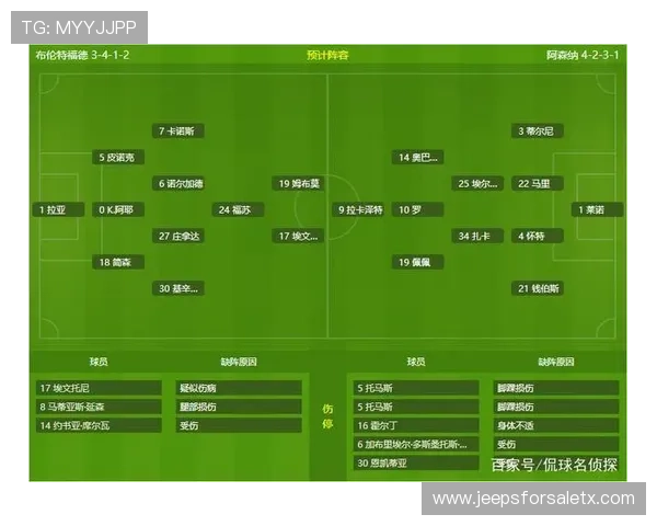 球探网足球比分即时数据统计，详细记录每场比赛的关键数据，助你分析比赛走势